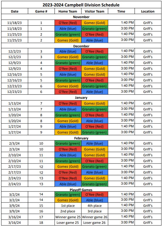 Campbell Schedule