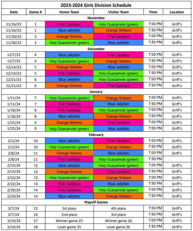 GIRLS SCHEDULE