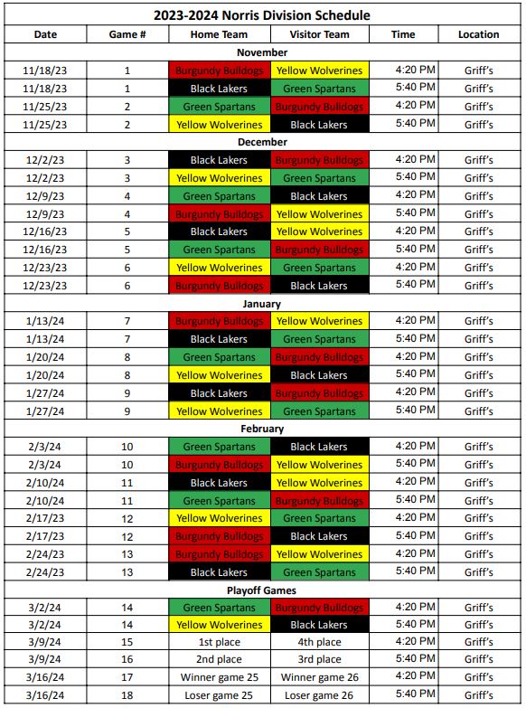 Norris Schedule