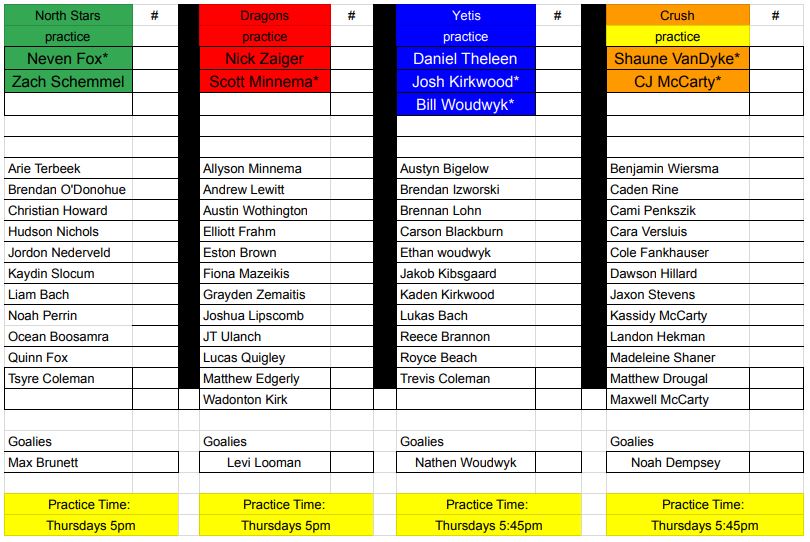 Patrick Rosters