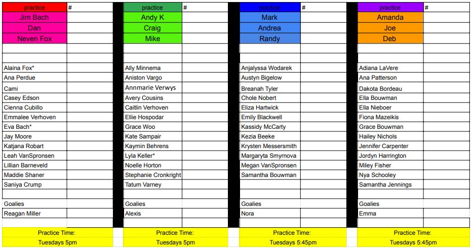 girls rosters