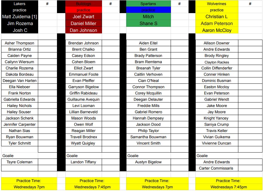 norris rosters